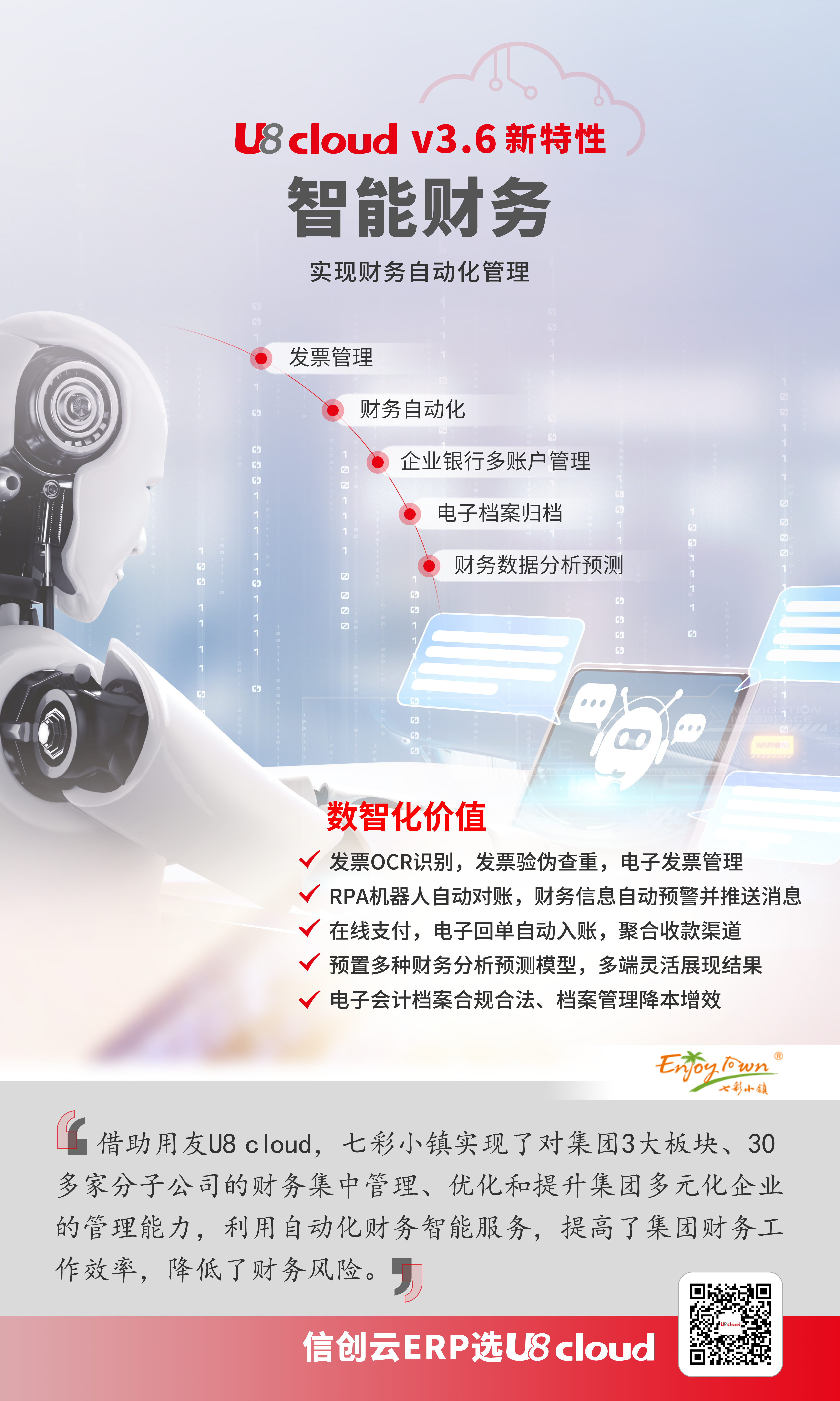 1 U8C120x200 海报  智能财务1